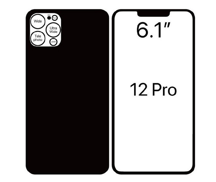 深圳苹果手机换电池_iPhone12Pro爆料：背面的“开口”增加了吗?